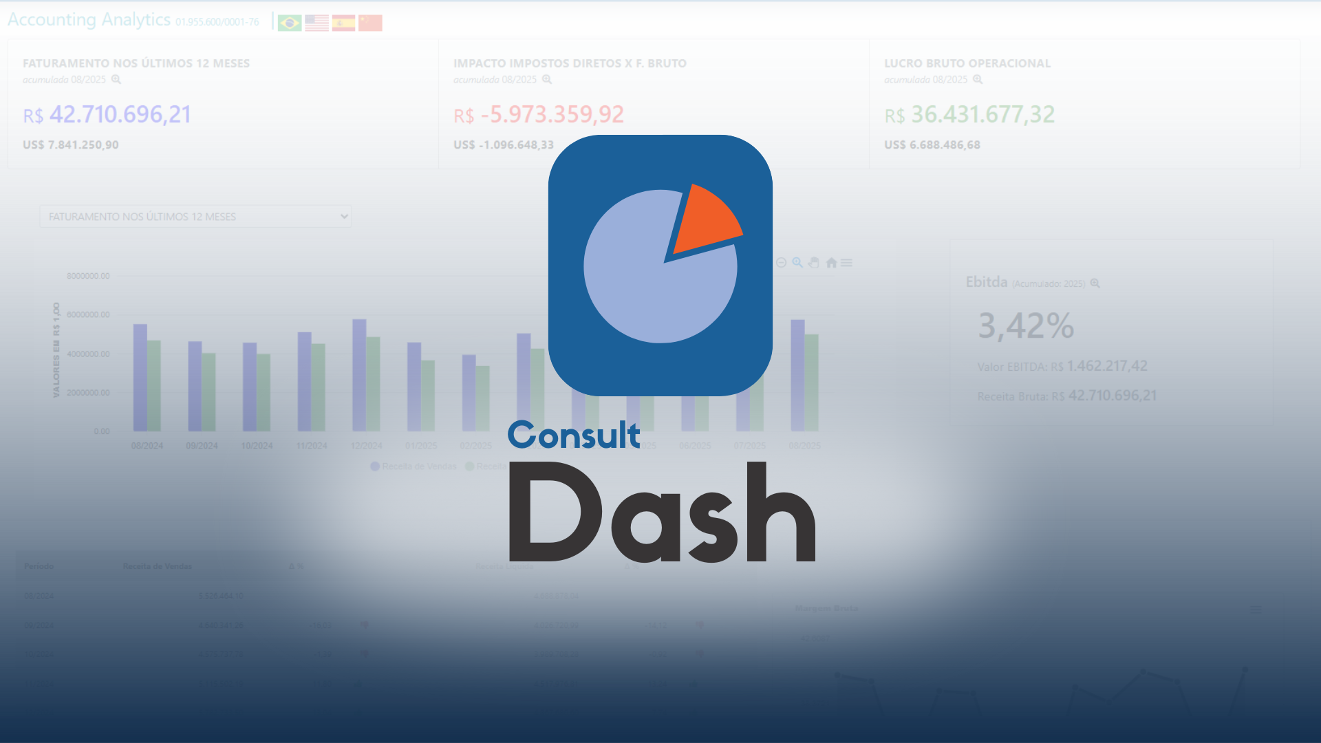 Consult Dash screenshot